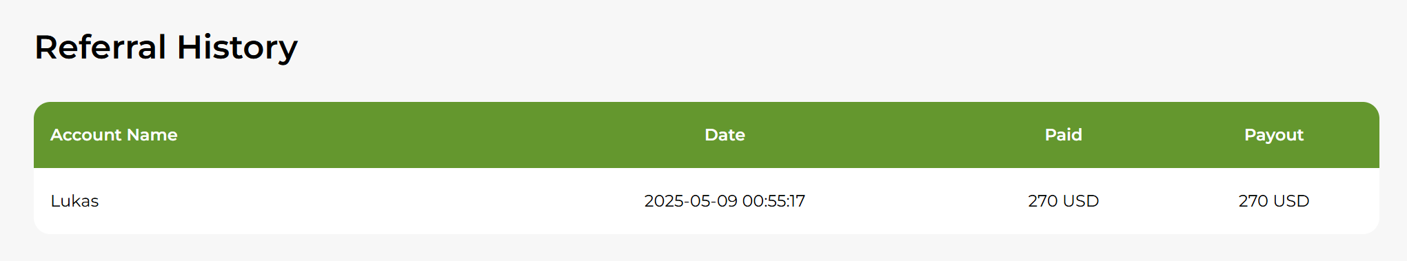 findBestSignals